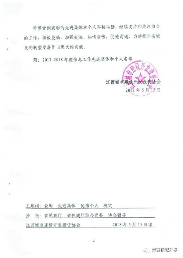 城開投公司榮獲江西城投協(xié)會2017-2018年信息工作“先進(jìn)集體”、“先進(jìn)工作者”榮譽稱號