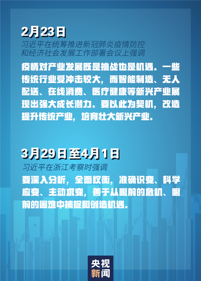 習(xí)近平經(jīng)濟(jì)發(fā)展新常態(tài)重大論斷，引領(lǐng)中國(guó)經(jīng)濟(jì)行穩(wěn)致遠(yuǎn)