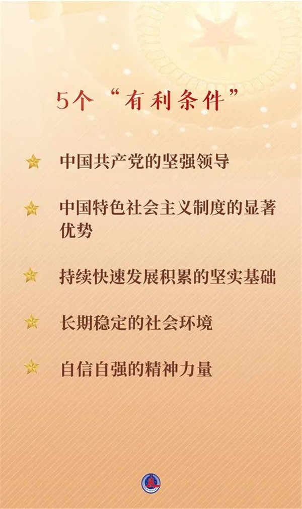 連續(xù)兩天，總書記作出兩個(gè)重要論斷