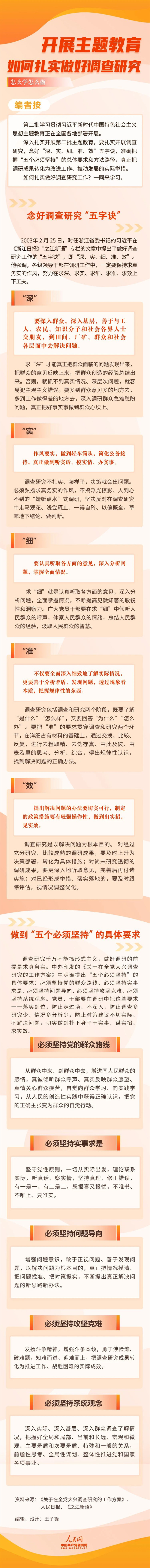 開展主題教育，如何扎實做好調(diào)查研究