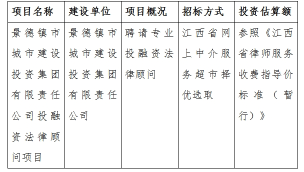 景德鎮(zhèn)市城市建設(shè)投資集團(tuán)有限責(zé)任公司投融資法律顧問(wèn)項(xiàng)目計(jì)劃公告