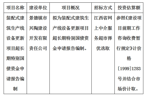 裝配式建筑生產(chǎn)線設(shè)備更新項目超長期特別國債資金申請報告編制計劃公告
