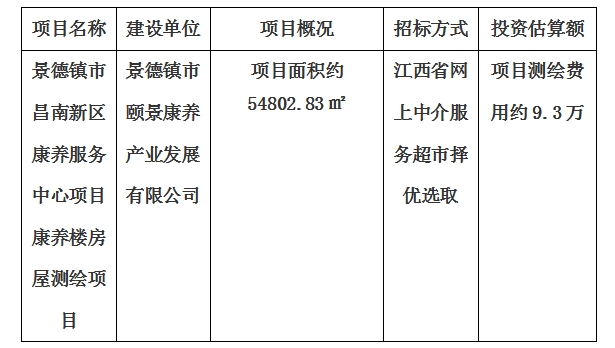 景德鎮(zhèn)市昌南新區(qū)康養(yǎng)服務中心項目康養(yǎng)樓房屋測繪項目計劃公告